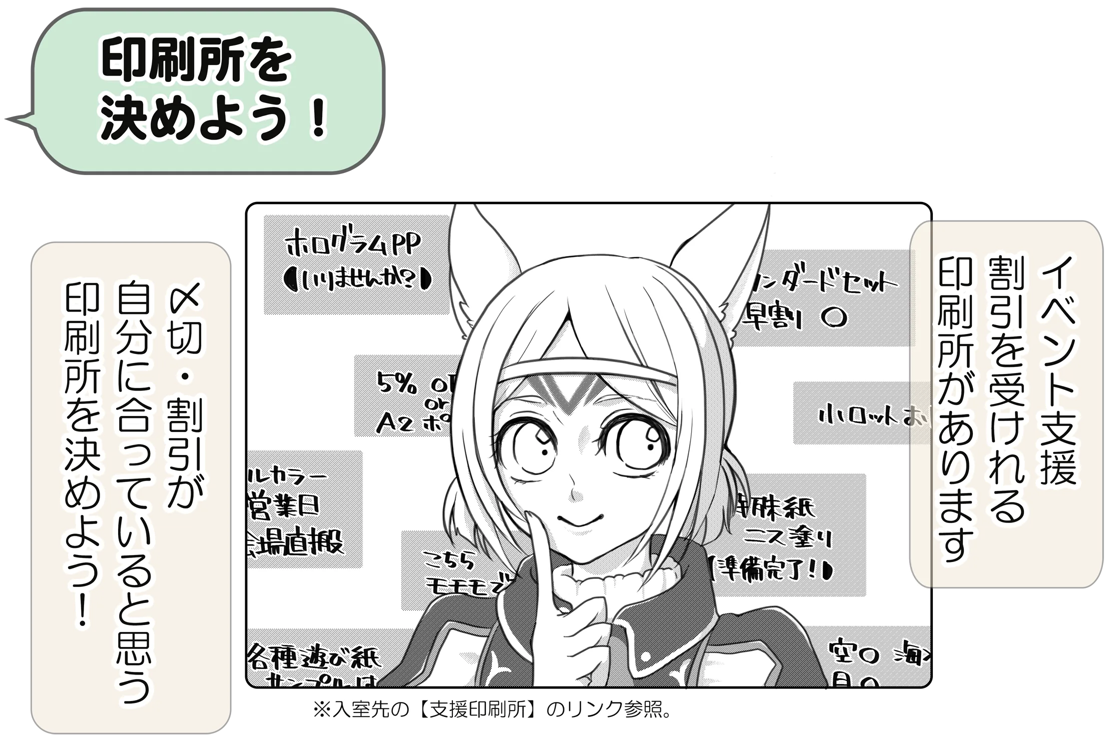 印刷所を決めよう!